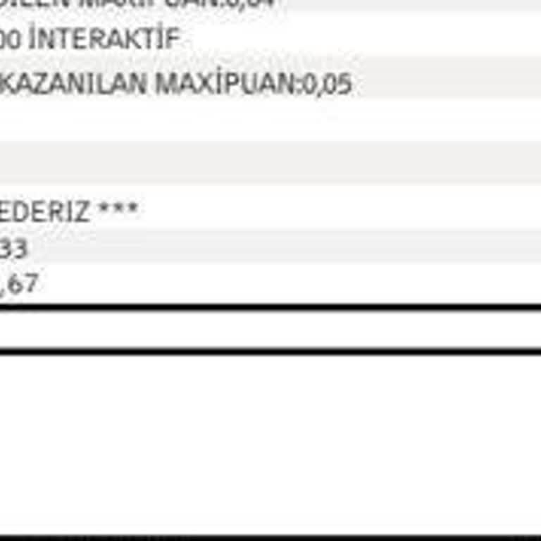 İş Bankası Aidatsız Kartlardan Da Aidat Kesiyor!