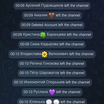 Medyabayim Smm Panel Üye Düşüşleri