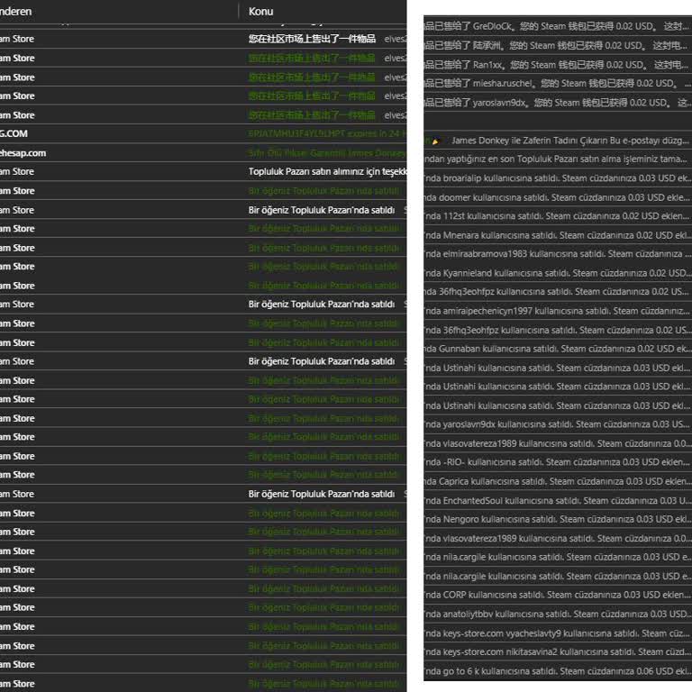 Steam Hesabım İhlal Edildi, Oyun Kartlarım Çalındı Ve Satıldı!