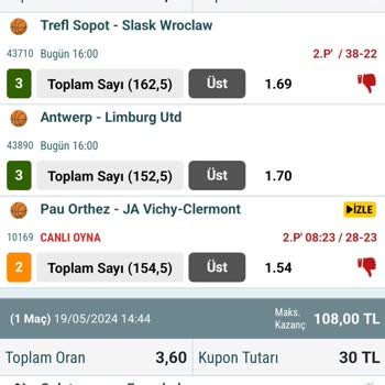 Nesine Kafasına Göre Maç İptali