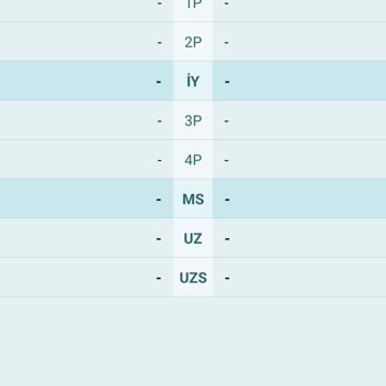 Nesine Kafasına Göre Maç İptali
