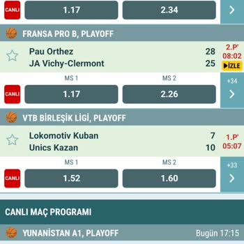 Nesine Kafasına Göre Maç İptali