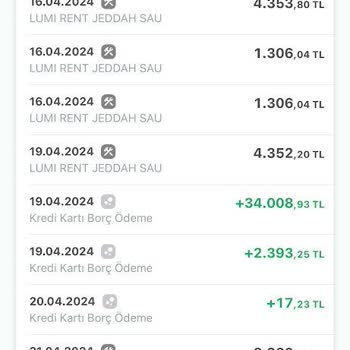 Kuveyt Türk Kredi Kartı Güvencesi Yok