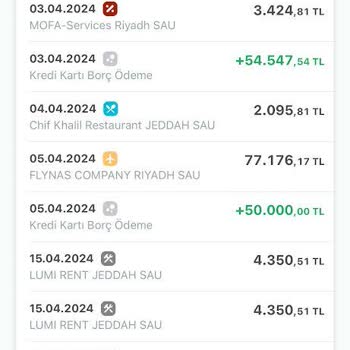 Kuveyt Türk Kredi Kartı Güvencesi Yok