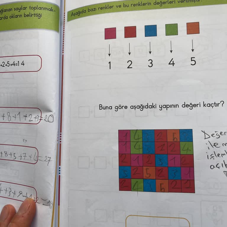 Brain Modify Ders Kitabındaki Anlatmalar Açık Değil