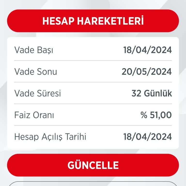Ziraat Bankası Vade Sonu Bakiyesi E Faiz Eklenmemiş