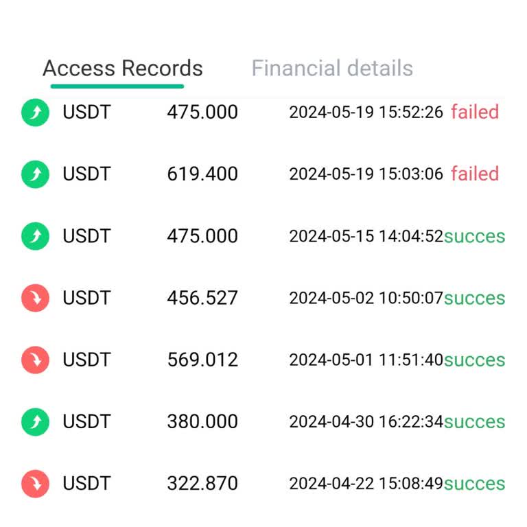 M.sunflowerex.com Para Çekimine İzin Vermiyor