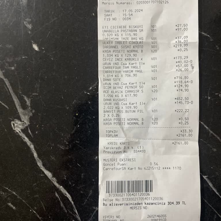Carrefour SA Kıyma Ağır Kokuyor