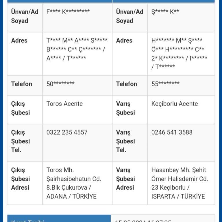 Sürat Kargo Kargomu Teslim Etmedi