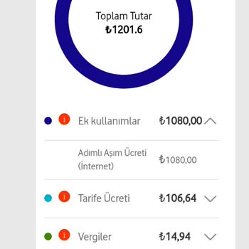 Vodafone Telefon Faturam 107 TL İken 1200 İstiyorlar