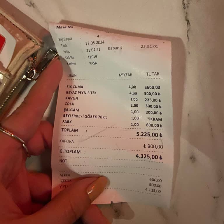 Abone Pera Fazla Para Alıyor!