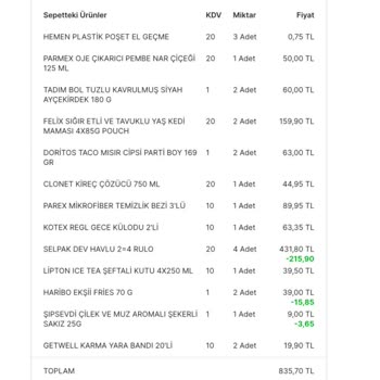 Migros'ta Üç Al İki Öde Aldatması! Eksik Ürün Gönderimi!