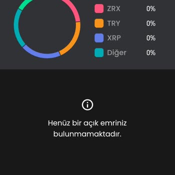 Bitay Kampanya Ya Katıldım Paramı Çekemiyorum Destek Ekibe Ulaşamıyorum