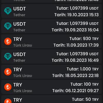 Bitay Kampanya Ya Katıldım Paramı Çekemiyorum Destek Ekibe Ulaşamıyorum