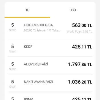 VakıfBank Nakit Avans Faizi Ve Alışveriş Faizi Alınması Haksızlıktır.