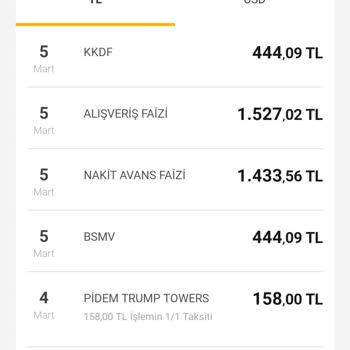 VakıfBank Nakit Avans Faizi Ve Alışveriş Faizi Alınması Haksızlıktır.