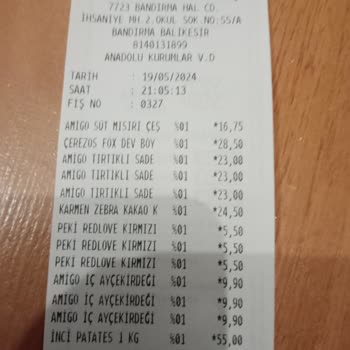 Şok Marketler Gurur İncitici Davranış!