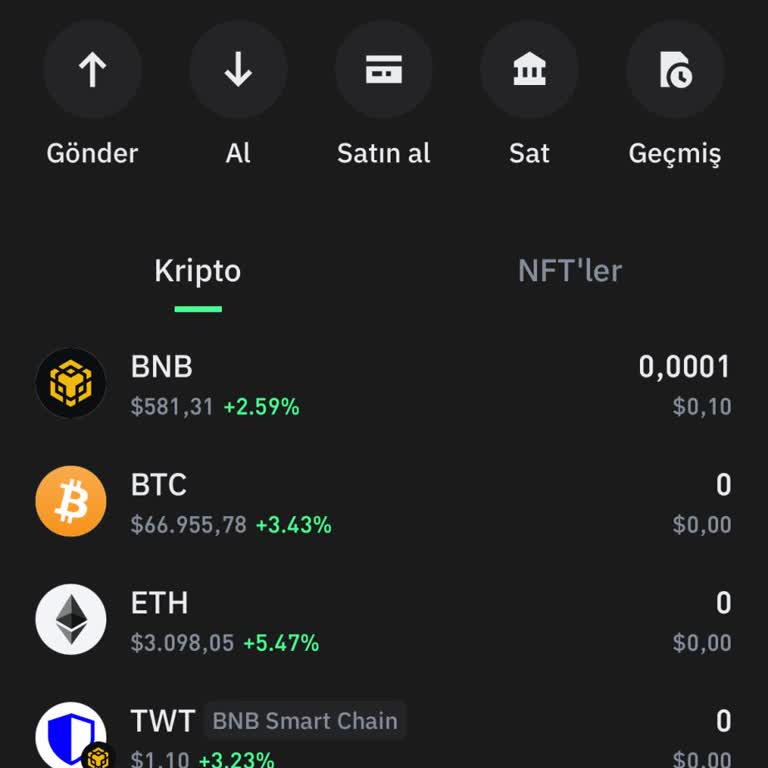 Binance Truswallet Transferde Coinim Kayboldu