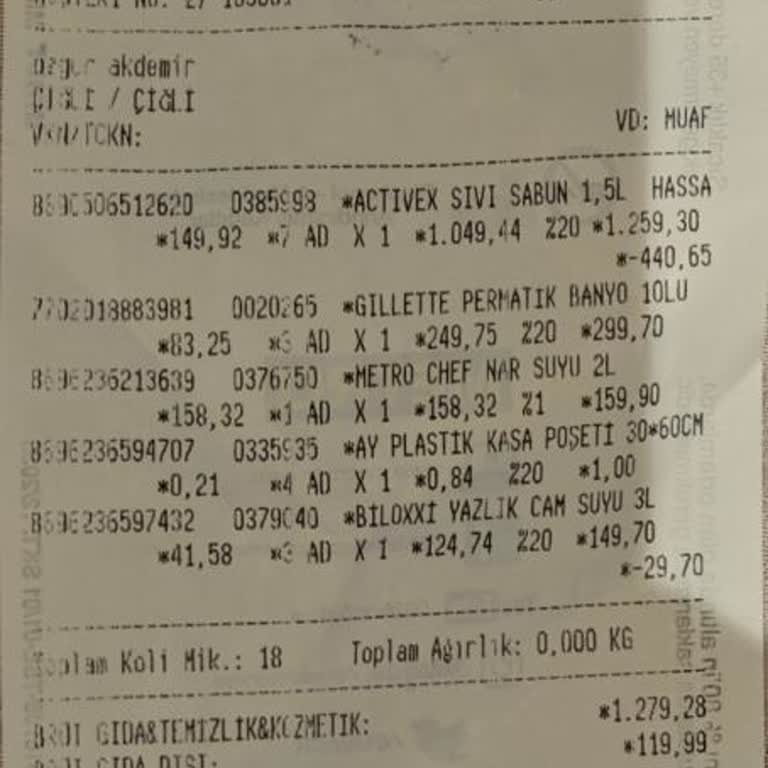 Metro Grossmarket Kasiyer Fazla Ürün Geçmiş