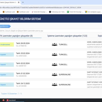 BTK Adlı Kurumun Neden Var