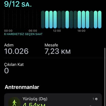 LC Waikiki Adım At Kazan Çalışmıyor Mu?