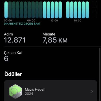 LC Waikiki Adım At Kazan Çalışmıyor Mu?
