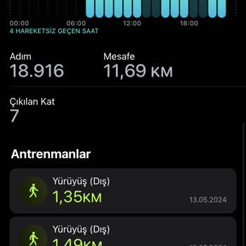 LC Waikiki Adım At Kazan Çalışmıyor Mu?