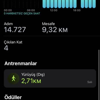 LC Waikiki Adım At Kazan Çalışmıyor Mu?