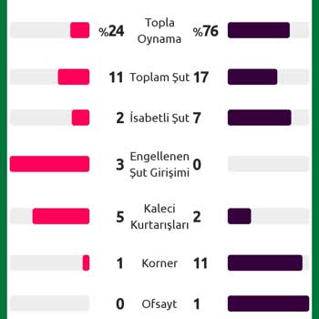 Bilyoner Kimseye Tavsiye E. T. M. İ. Y. O. R. U. M