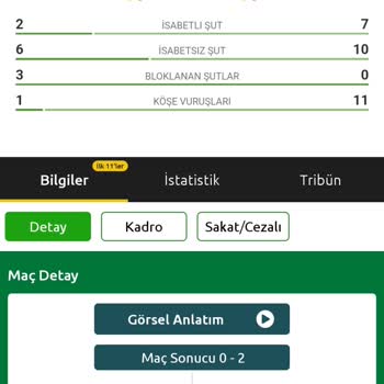 Bilyoner Hatalı Kupon Değerlendirme