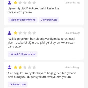 Getir Siparişim Gelmedi. Restoran Haksızca Savunuldu İade Yapılmadı