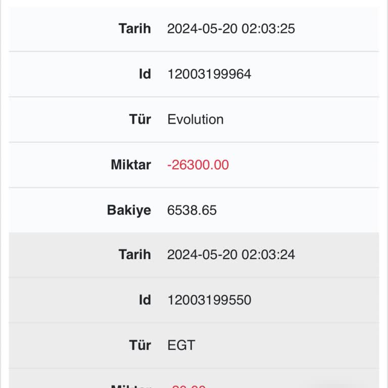 Onwin Bahis Sitesi Kazançları Hortumluyor