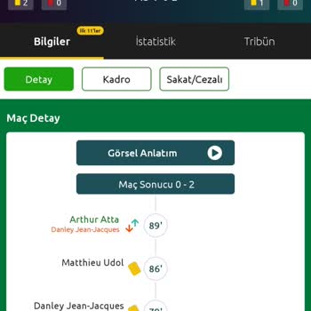 Bilyoner Tutan Kupon Kaybetti Olarak Gözüküyor!