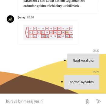 Cratos Royal Bet Aniden Düşen Bakiye Ve Çekim Şartı Sorunu