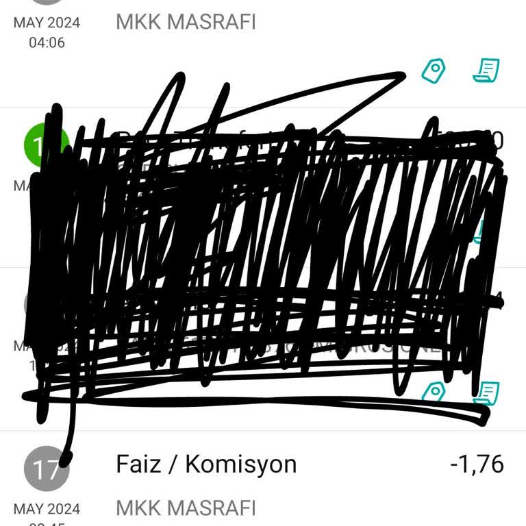 Garanti BBVA Habersiz MKK Masrafı Alımı