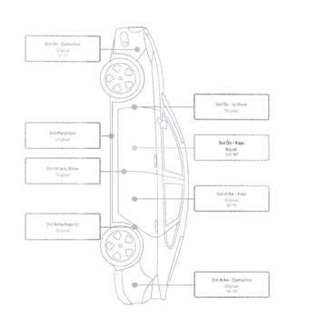 Chery Adana Tekbaş - Sıfır Aracın Boyalı Çıkması