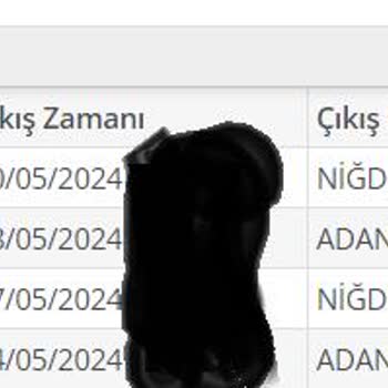 Karayolları Genel Müdürlüğü HGS Geçiş Ücretlerinde Yapılan Zamlara İsyan Ediyorum