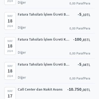 Halkbank Haksız Yere Yapılan Kredi Kartı Ücret Kesintisi Hk.