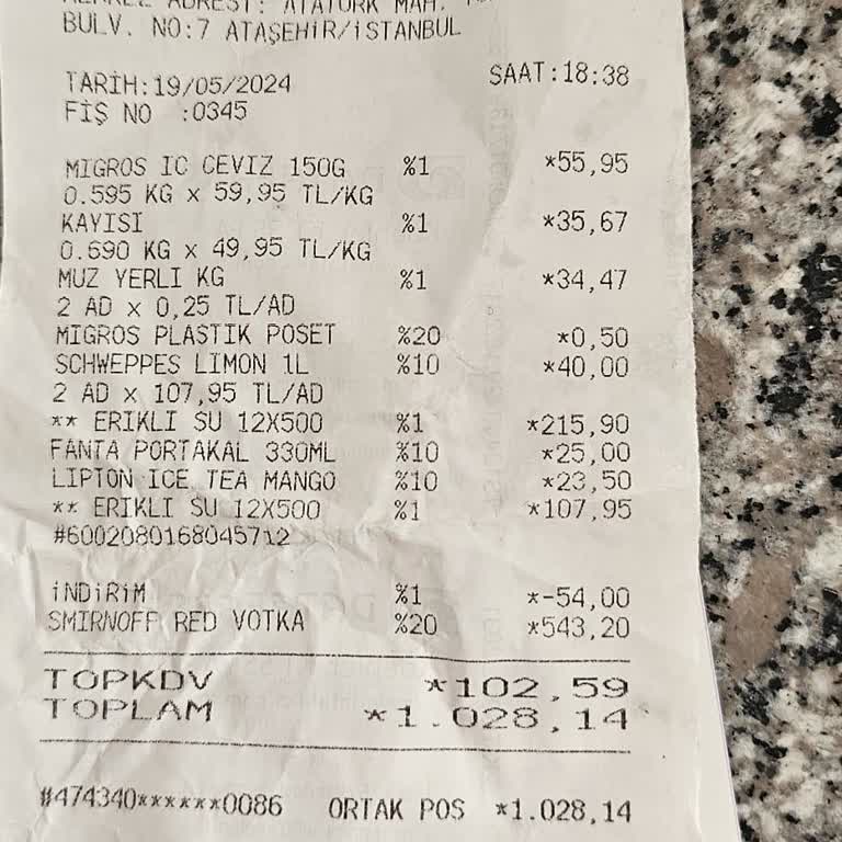 Bilmediğiniz Yerlerde Güven Nedeniyle Migros'u Tercih Eder Misiniz.