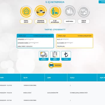 PTT Kargo Ürünümü Getiremiyor... 5 Gündür İstanbul İçinde Dolaşıyor