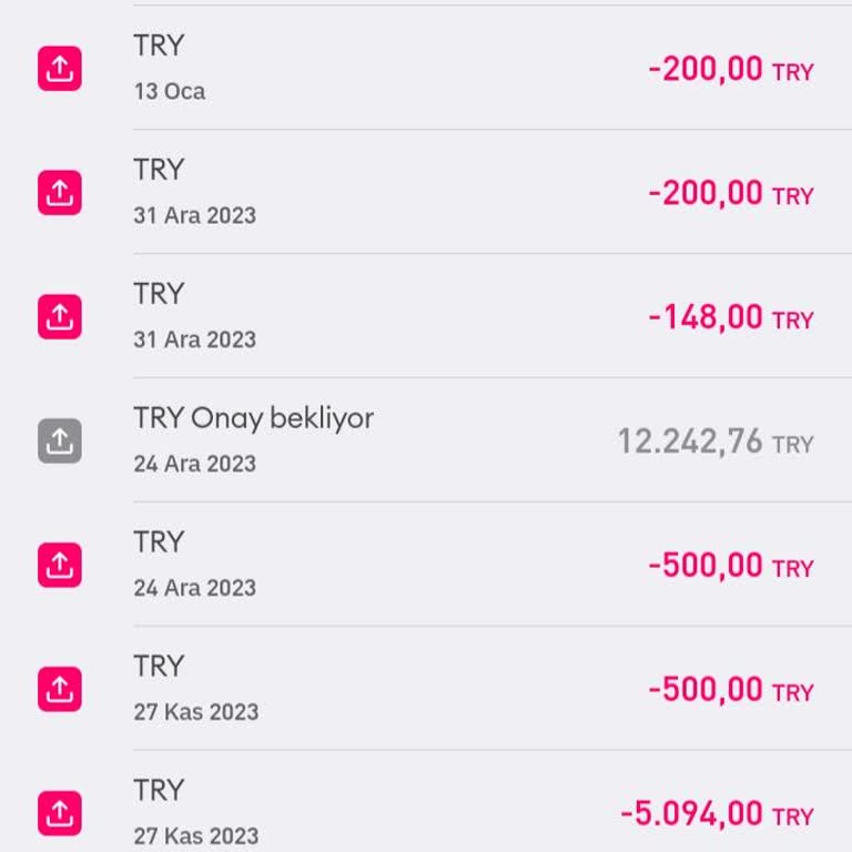 Bitay Çekim Talebimin Gerçekleşmesini İstiyorum