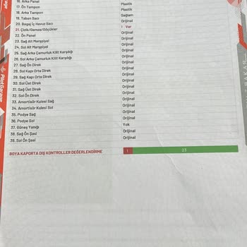 Pilot Garage Ye Güvenerek Araç Aldım Pişman Oldum