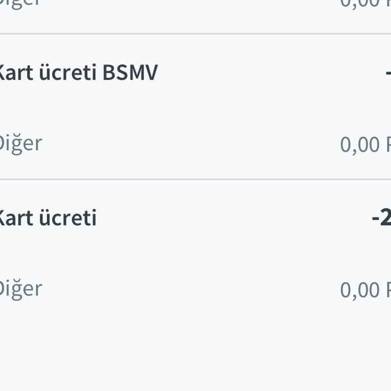 Halkbank Kredi Kartına Kart Ücreti Kesintisi Yapıyor