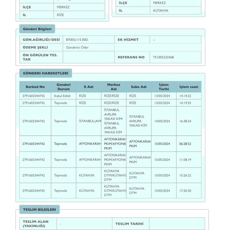 Kütahya PTT Kargoları Bekletiyor Dağıtıma Çıkarmıyorlar
