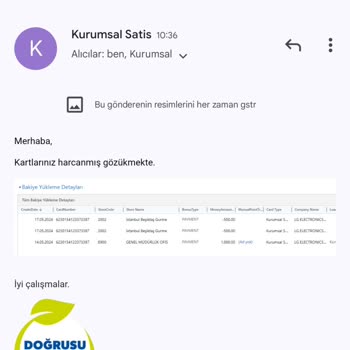 Carrefour SA Hediye Çekim Kayıp Bakiye Şaşkınlığı