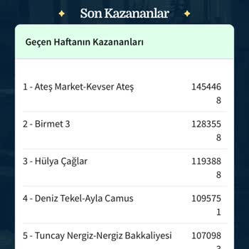 Dükkan Senin Gol Senin Hile Mi Var?