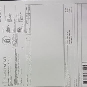 Hepsiburada Sipariş Şikayeti Ve Satıcı Şikayeti