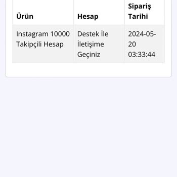 Shopier Hesap Satın Aldım Bilgileri Gelmedi