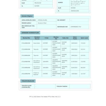 Enza Home Kargoda Ürün Kaybolmasının Bedelini Müşteriye Mi Yansıtıyor