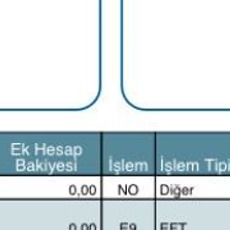 Is Bankası Muhabir Masrafı